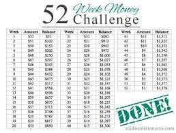 Money Challenge 52 Week Money Challenge Reverse Budgeting