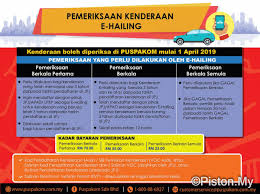 Kebanyakan syarikat insurans tak gemar menginsurankan kereta lama. Puspakom Only 35 Out Of 200 000 E Hailing Cars Inspected In First 10 Days News And Reviews On Malaysian Cars Motorcycles And Automotive Lifestyle
