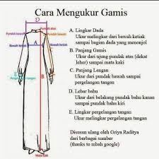 Cara Membuat Pola Gamis Menjahit Pola Jahitan Pembuatan Pola