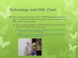 How To Use A Kwl Chart To Benefit Your Students By Chelsea
