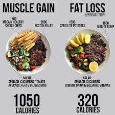 Pin On H E A L T H Y