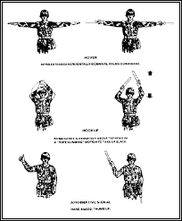 Maybe you would like to learn more about one of these? Fm 3 04 513 Appendix B Hand And Arm Signals