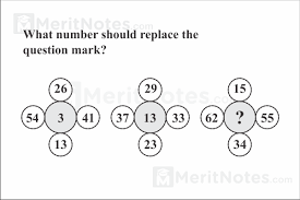 Trick questions are not just beneficial, but fun too! 1000 Puzzles Questions And Answers For Bank Exams 1