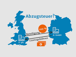 Das könnte auch auswirkung auf die einlagensicherung bei den britischen banken haben. Brexit News Und Fachwissen Haufe