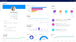 Wir sind immer auf der suche nach engagierten, aufgeschlossenen und eigenverantwortlichen kolleginnen und kollegen, die bereit sind, sich für neue. Customer Insights Discovery 2 Tage Workshop Microsoft Appsource