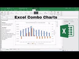 Excel Combo Chart How To Add A Secondary Axis Youtube