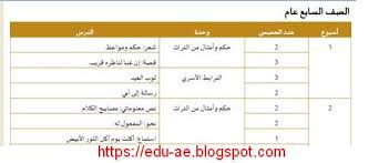 الخطة الفصلية مادة اللغة العربية للصف السابع الفصل الثانى 2020 الامارات