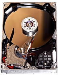 Image result for Computer Storage Device