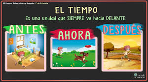 Conoce los últimos juegos de bob bob esponja, pokemon, lego, y mucho más héroes y personajes infantiles. Material Didactico Primer Grado Mundo Primaria Facebook