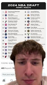 Zach Risacher Summer League Second Game Stats