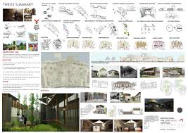 Chinese art media lab (camlab) dumbarton oaks research library and collection. School Of Planning And Architecture Vijayawada