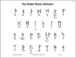 Tolkien.it was published by houghton mifflin harcourt and harpercollins on 5 may 2009. Dwarf Runes Translator Runes By Sp4depir4te On Deviantart Its Based On Angerthas Moria Lynellfm Images