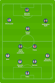 According to the release, cruzeiro will utilise 7w play to help facilitate the club's return into the esports ecosystem. Vif9prqewn8mem