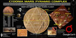 CYDONIA MARS PYRAMID COMPLEX