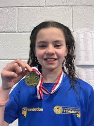 Team Bath AS. 的个人主页