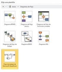 Maybe you would like to learn more about one of these? Crear Importar Y Exportar Flujos De Trabajo De Sharepoint En Visio