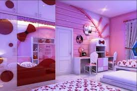 19 Hello Kitty Bedroom Decoration Hello Kitty Room Decor Hello Kitty Rooms Hello Kitty Bedroom Decor