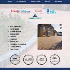 Contact | smart home innovations llp | england. Smart Home Innovations Llp Home Facebook