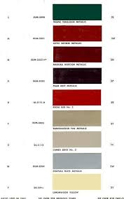 1966 Chevelle Paint Codes