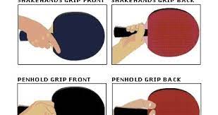 Serangan yang cepat dan keras materi tenis meja, pengertian tenis meja, permainan tenis meja, materi tentang tenis meja. Materi Pelajaran Pertanyaan Dan Jawaban Tentang Permainan Tenis Meja