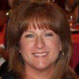 Lisa Mullis Email & Phone Number