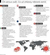 It was first identified in december 2019 in wuhan,. Krachy Kvuli Koronaviru Staty Utrati Miliardy Cesko Vyckava Denik Cz