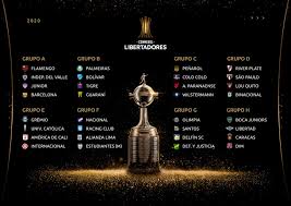 Fifa y conmebol cancelaron el sudamericano sub 20 de 2021 con sede en colombia. Copa Libertadores 2020 Asi Quedo Conformada La Fase De Grupos Del Torneo Continental Rpp Noticias