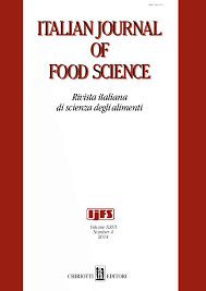 Cook your strip steaks like the best steakhouses. Pdf Fatty Acid Profile Of Polish Meat Products