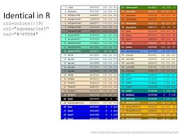 lecture 6 using color and shading ppt download