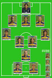 H.crespo 15' (p) g.batistuta 81' (f). Old School Panini On Twitter What A Fantastic Team Parma A C 1998 99 The 1998 99 Uefa Cup Winners