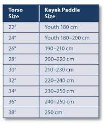 Kayak Paddle Sizing Aqua Bound Kayak Paddle Kayaking Water Transportation