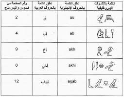 مراحل تطور اللغة المصرية