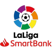 The season began on 12 september 2020 and concluded on 23 may 2021. Rafa Mir Fifa 20 78 If Prices And Rating Ultimate Team Futhead