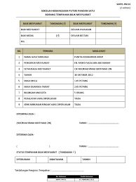 Pakej ini mengandungi kelengkapan bilik mesyuarat seperti meja dan kerusi dan papan putih bermagnet (magnetic whiteboard). Contoh Borang Tempahan Bilik Mesy Kh