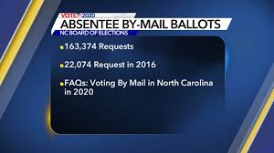 Absentee By Mail Voting In Nc What You Need To Know Abc11 Raleigh Durham