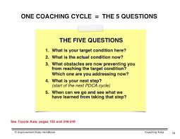 Toyota Kata 5 Coaching Cycles Critical Thinking Skills Coaching Lean Six Sigma