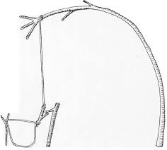 Schau dir angebote von ‪rabbit trap‬ auf ebay an. Mountain Man Ways Snares Montana Hunting And Fishing Information