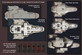 As of the 4.6 update, player ships can be unlocked to be played. Ship Art 2 Ftl Faster Than Light Advanced Edition Ftl Ships Faster Than Light Spaceship Art