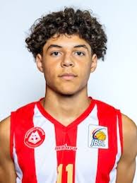 Nachwuchs und Jugend Basketball Bundesliga