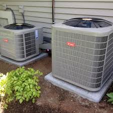 To get exact local costs, connect with one of our contractors. Lincoln Hvac The Size Of Your Air Conditioner Matters