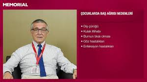 Cocuklarda Bas Agrisi Olur Mu Prof Dr Yavuz Gurer Cocuk Norolojisi Uzmani Youtube