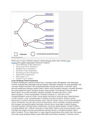 We did not find results for: Contoh Soal Dan Penyelesaian Diagram Pohon Keputusan Contoh Soal Terbaru