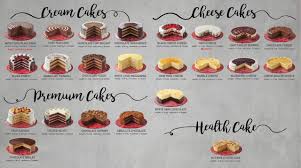 The menu has starters, salads, soups, asian classic delicacies, pasta, chicken, kid's club. Secret Recipe Cake Price Menu