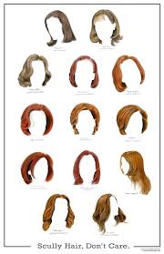 On Twitter In 2020 Dana Scully Hair Scully Dana Scully