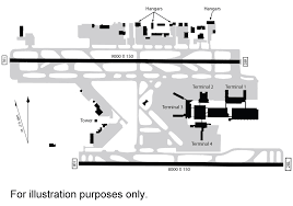 Fort Lauderdale Hollywood International Airport