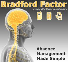Bradford Factor Calculator Online Bradford Factor Calculator