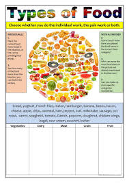 Types Of Food Worksheet Free Esl Printable Worksheets Made By Teachers Types Of Food Food Activities English Teaching Materials