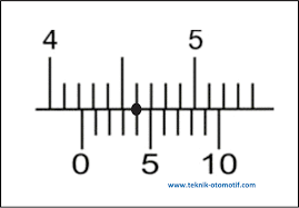 Empatbuah resistor terpasang secara seri pada sebuah sumber tegangan sebesar 10 volt. Soal Try Out 2 Ujian Nasional Un Produktif Tkr Teknik Otomotif Com