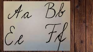 Pronunțarea și scrierea literei k mic de mână și literei k mare de mânăpatreon: OricatÄ ExperienÈÄ Are Avea Cadrul Didactic InvÄÈarea Scrisului De ManÄ Nu Se Poate Face Online Glare