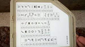 Some relays in fuse/relay listing above are situated 'behind' the passenger compartment fuse panel. 2006 Mini Cooper Fuse Box Location Wiring Blog Gold